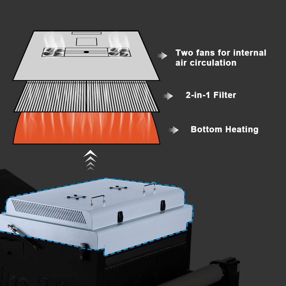 Máy Rắc Bột DTF Miro 24 với công nghệ gia nhiệt đáy