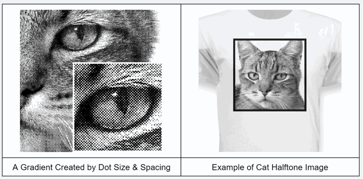 Đạt bản in DTF mềm mại hơn với kỹ thuật in halftone
