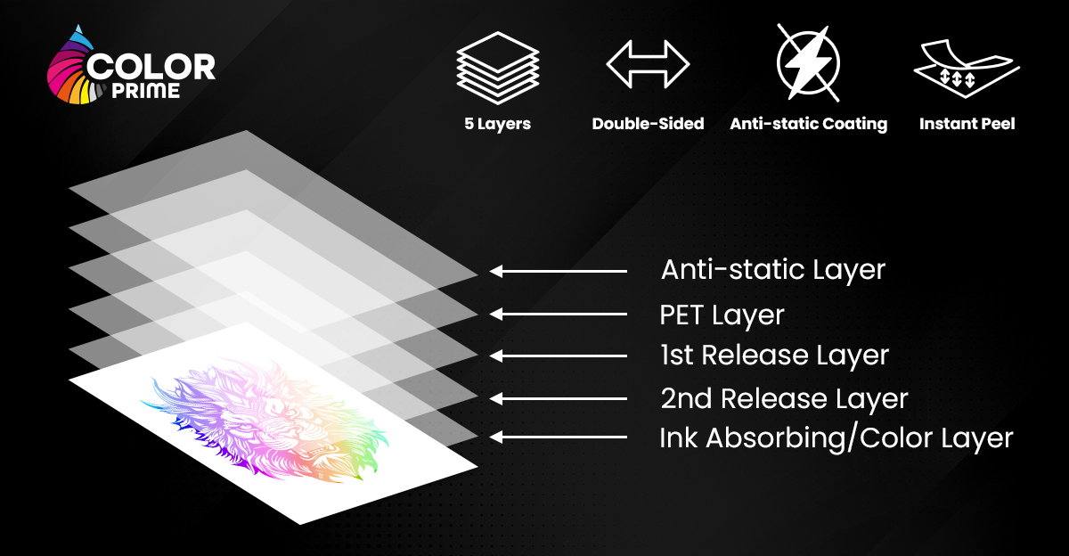 Film DTF Color Prime Quick Glide Bóc Tức Thì